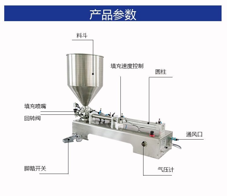 瓶裝小型辣椒醬灌裝機(jī)