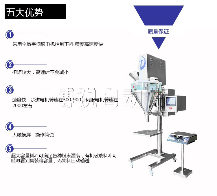 給袋式粉劑灌裝機(jī)